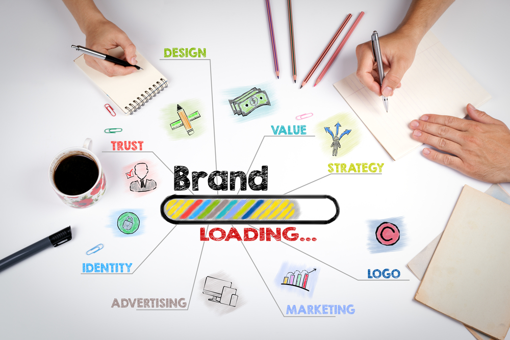 The Importance Of Branding And Logo Design In Today’s Business Landscape