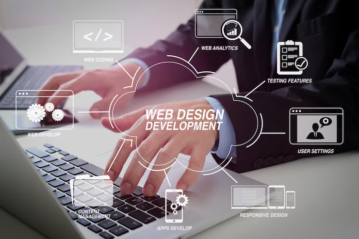 Grow Your Business Online with Our Professional Web Development Services