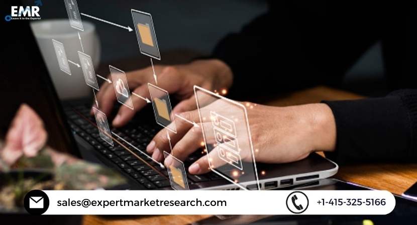 Wealth Management Platform Market by Industry Size, Trends, Growth, Shares, By Top Players, And Forecast 2028 | EMR INC.