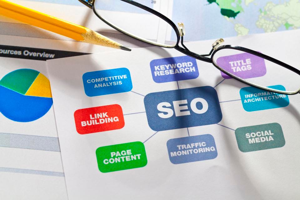 The Best SEO Company for Your Top Search Results Goals