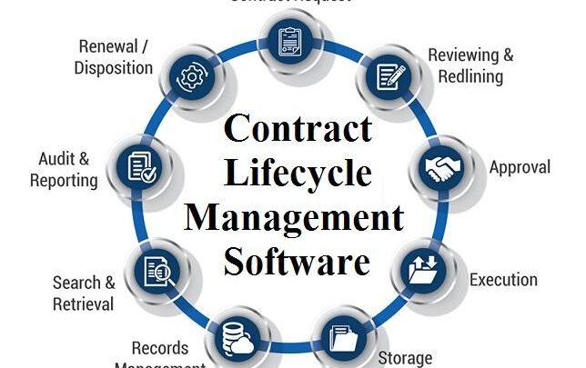 Contract Lifecycle Management – A Game Changer for Businesses