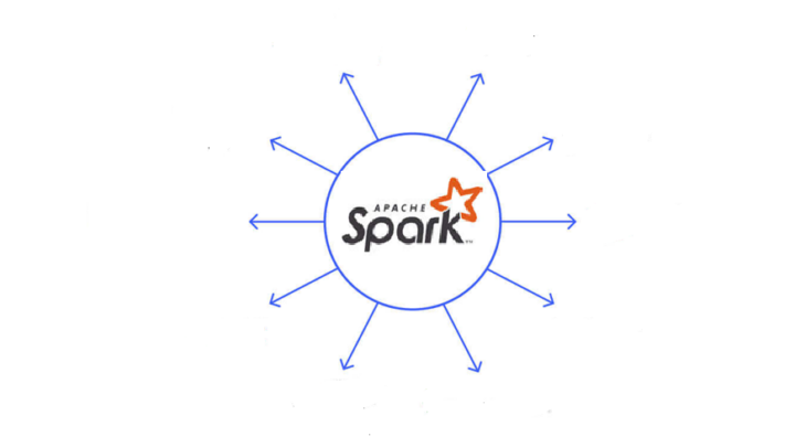 Apache Spark Training | Spark Certification Online Course From India