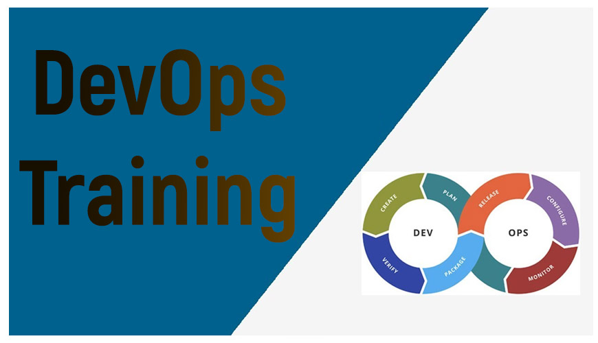 DevOps Online Training Real Time Support From Hyderbad